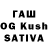 MDMA Molly Kairat Bazaralieva
